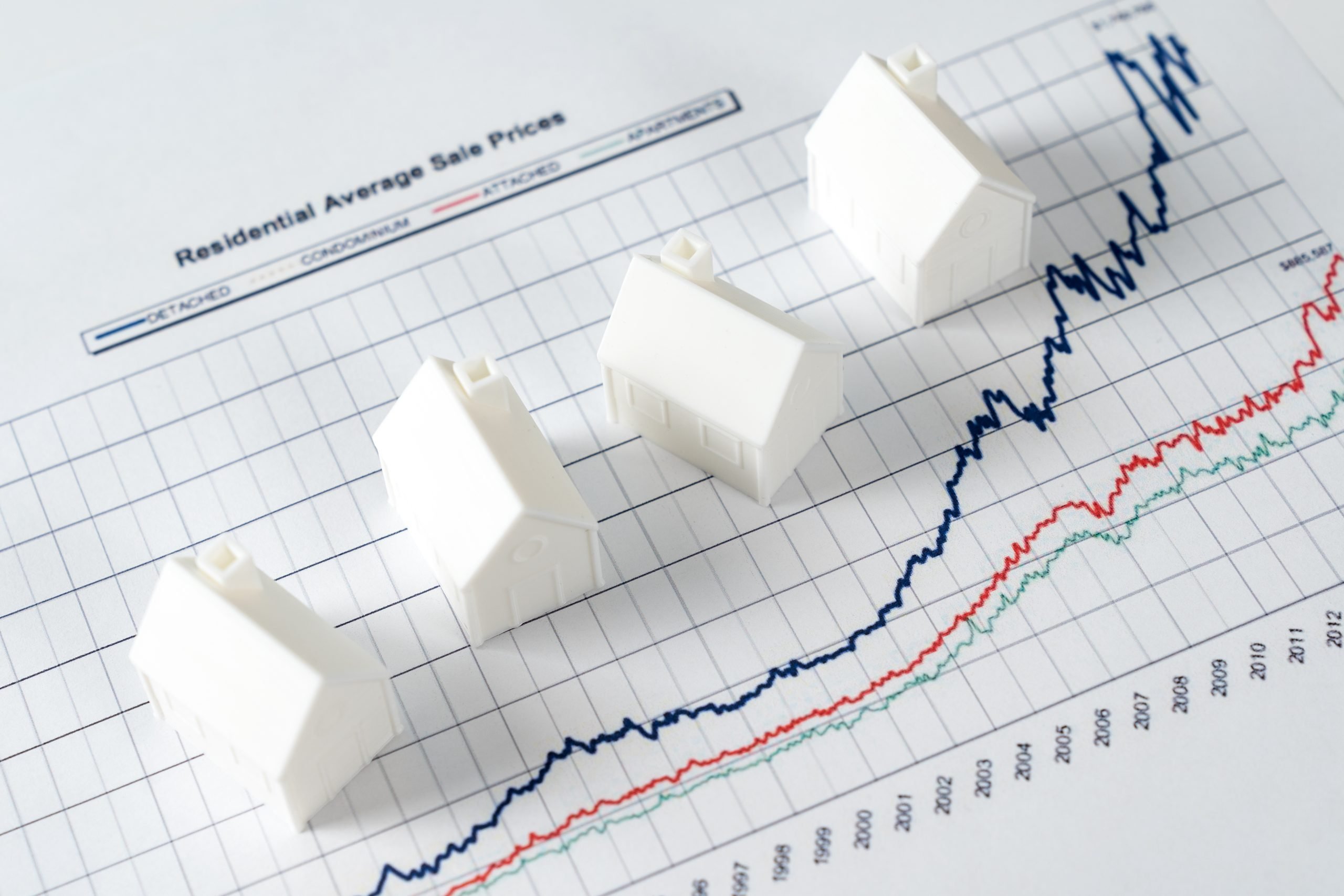 Fraser Valley Real Estate Market Analysis June 2025