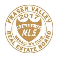 Real Estate Agents In Abbotsford BC